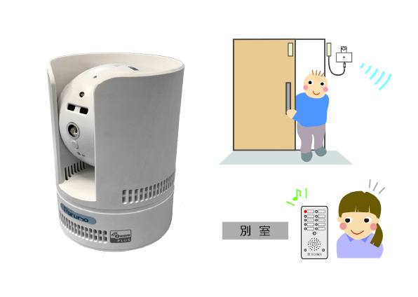 認知症老人徘徊感知機器 写真