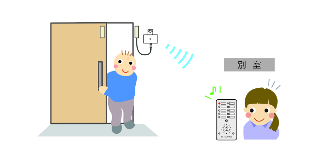 お知らせ機器 イラスト
