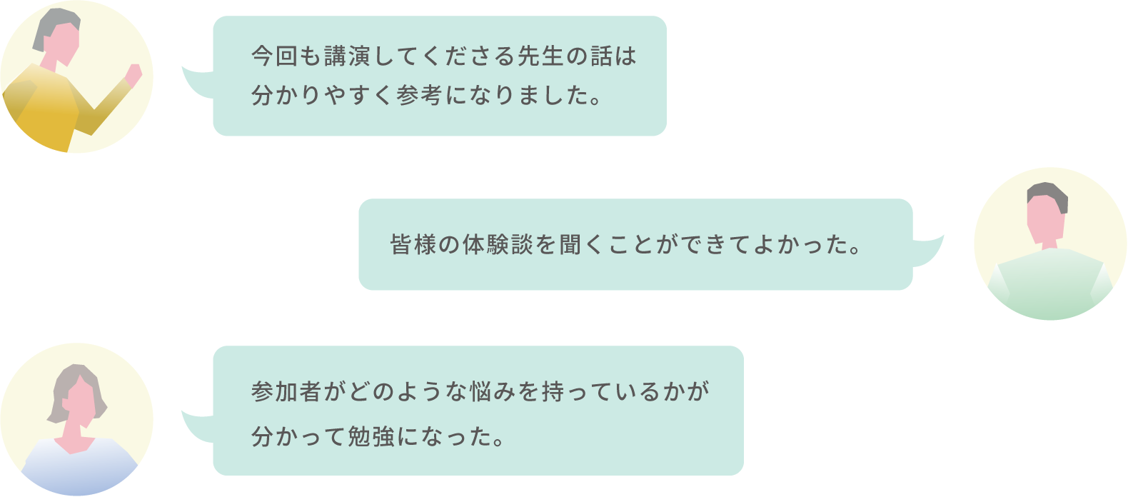 初めての参加だったけれど、介護の知識を分かりやすく学べて大変勉強になりました！ とてもためになりました。もっと多くの方に聞かせたい！ 毎回楽しみにしています！家でも是非実践してみます！